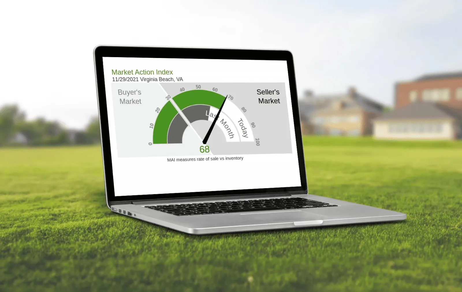 Virginia Beach market trends