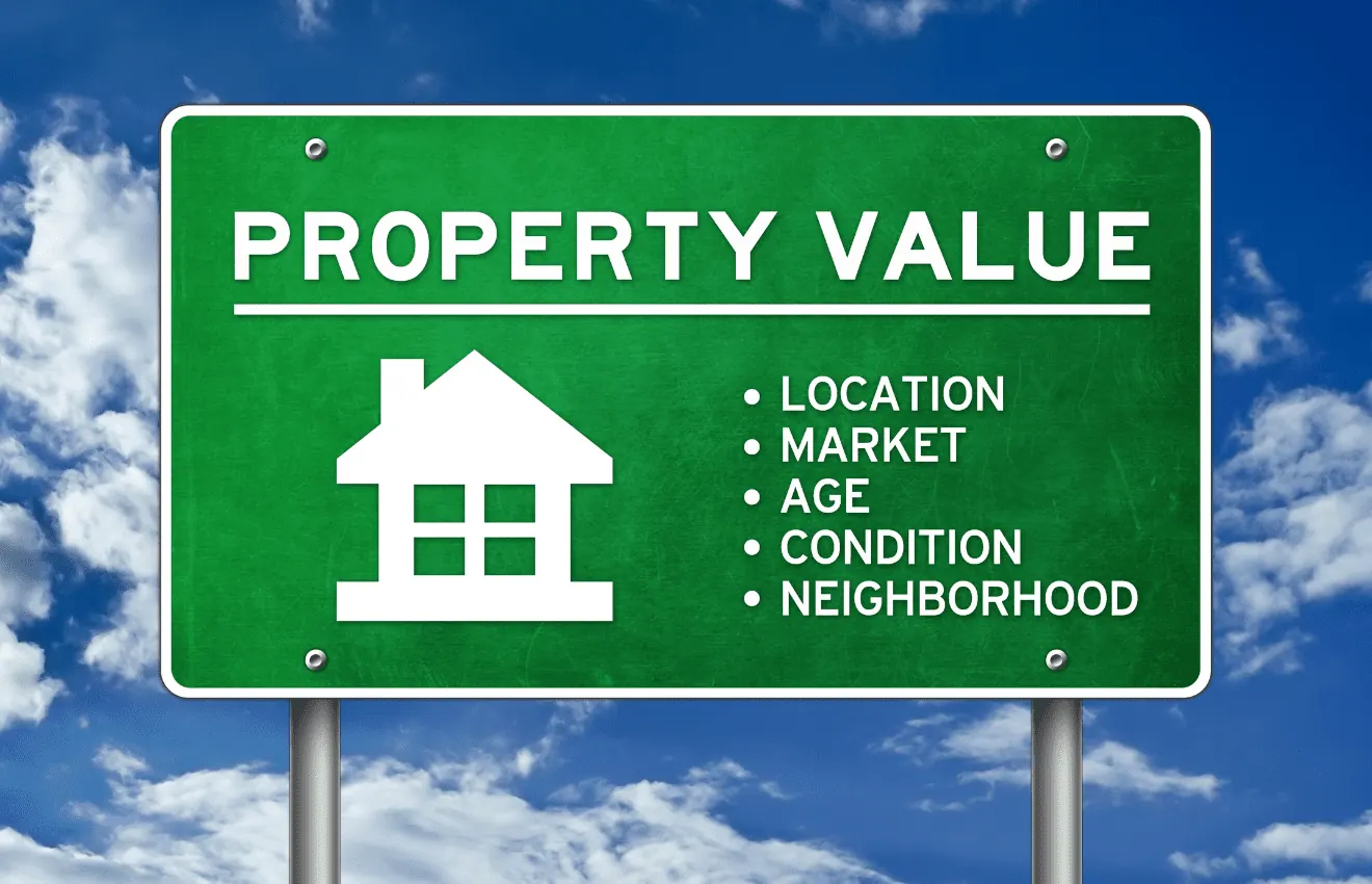 Property Value concept_ Home Values in Different Areas of Virginia Beach
